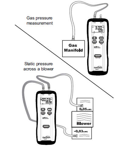 FIELDPIECE DUAL PORT MANOMETER FOR STATIC AIR & LPG PRESSURE
